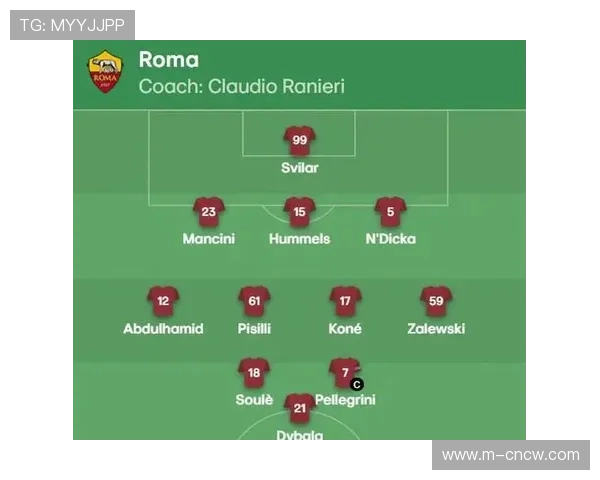 多夫比克缺阵，罗马锋线依赖迪巴拉组织