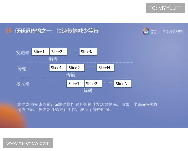 “球员负荷管理研究：科学数据如何延长职业生涯”
